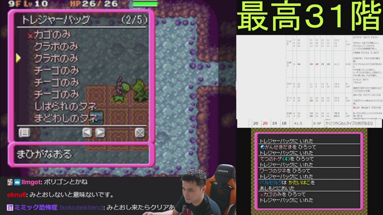 ﾕﾚｲﾄﾞﾗｰｼﾞｭﾝ