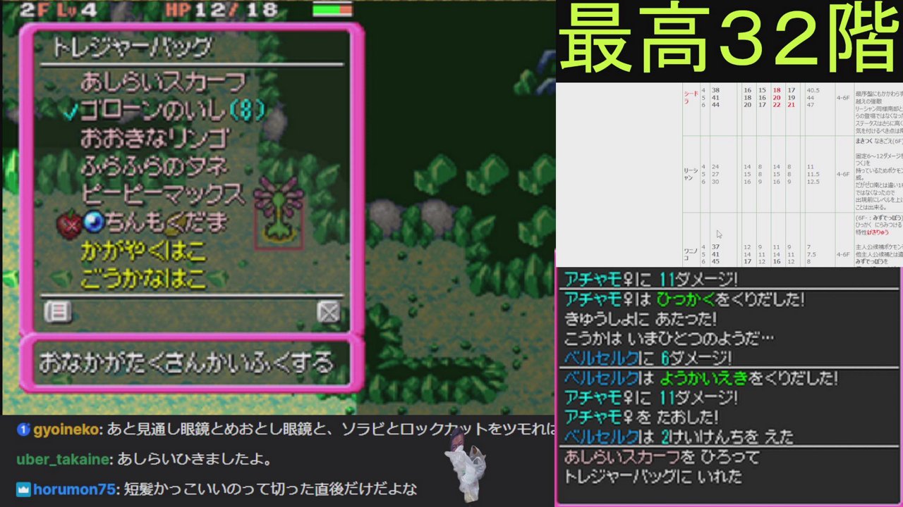 風邪ひく２日前の体調