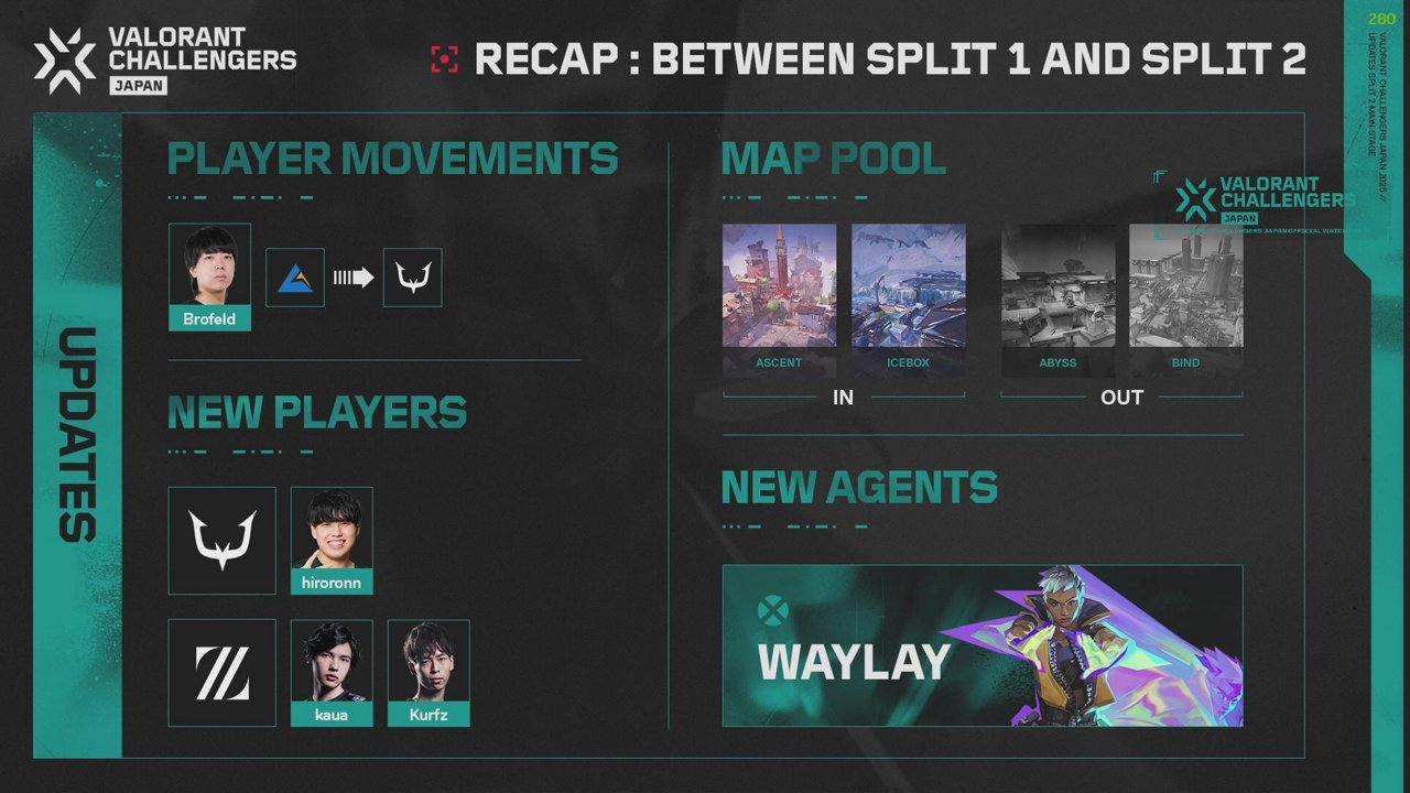 13時からqﾑﾗｹﾞ応援する男