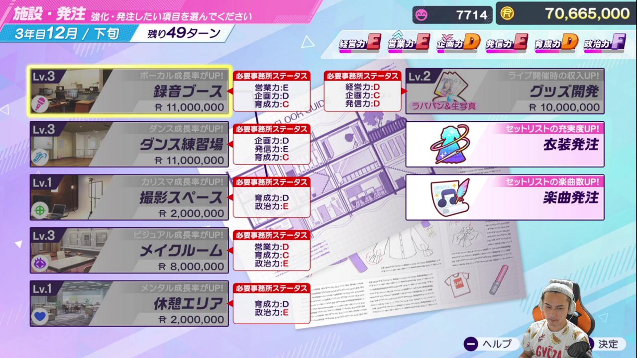 シャインポスト武道館達成する男4日目