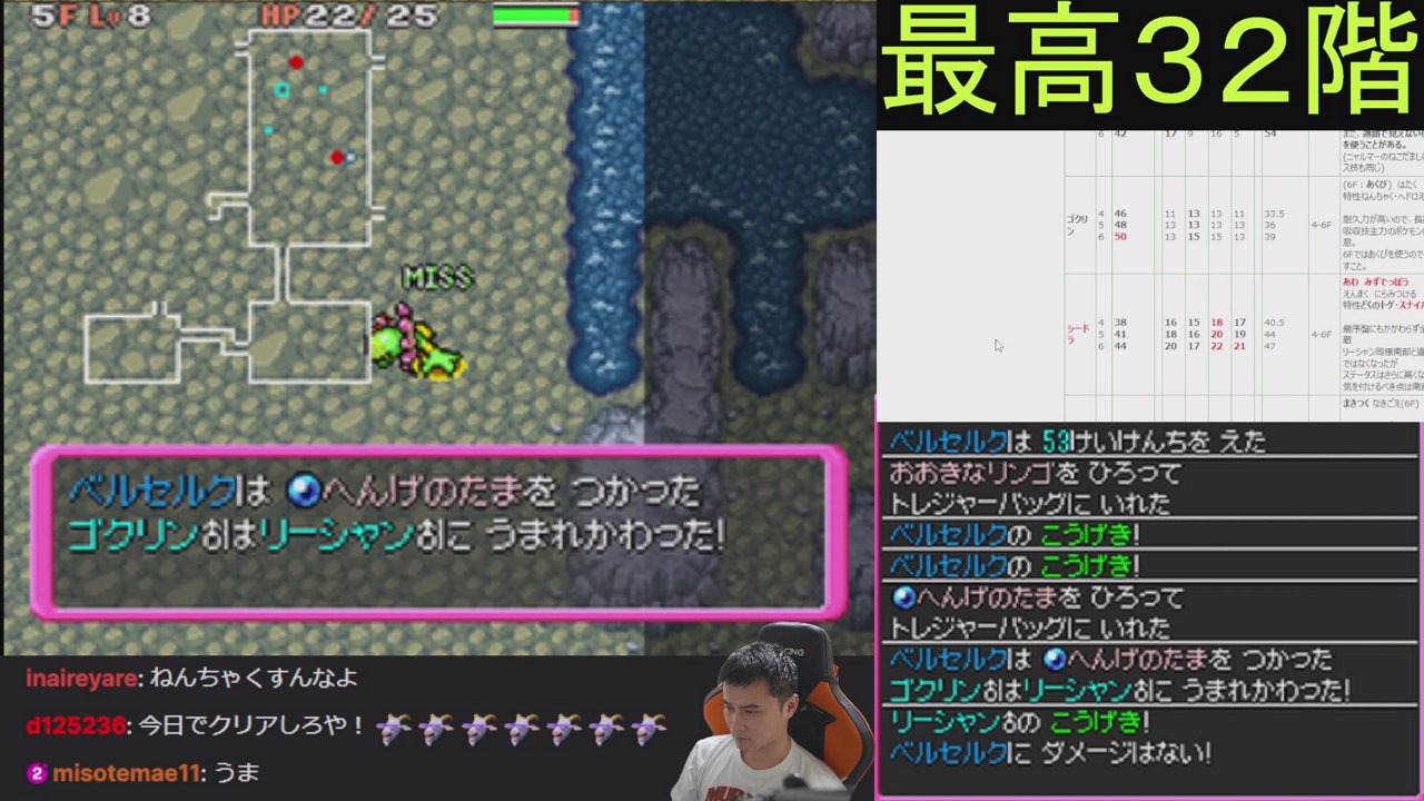 30分雑談して休日出勤ﾕﾚｲﾄﾞﾙ