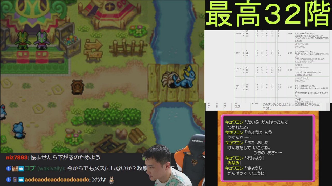 40階まで終わることのないﾕﾚｲﾄﾞﾙという名の人生